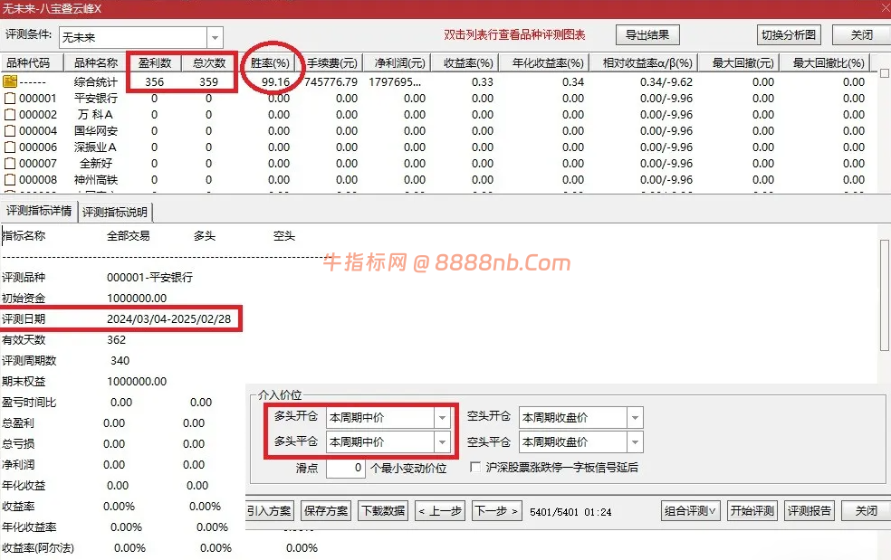 图片[4]-【八宝叠云峰】某公众号卖200的指标，胜率99%，常抓妖股！（1主+2副+1选股）-牛指标